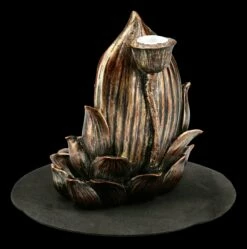 Backflow Räucherkegelhalter - Lakshmi 12 Backflow Räucherkegelhalter - Lakshmi -FIGUREN Verkäufe 2D FS21060 Backflow Raeucherkegelhalter Lakshmi 6 1280x1280