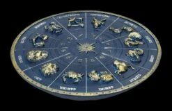 Räucherstäbchenhalter - Tierkreiszeichen Gold 8 Räucherstäbchenhalter - Tierkreiszeichen Gold -FIGUREN Verkäufe 2D FS23540 R ucherst bchenhalter Sternzeichen 8 1280x1280