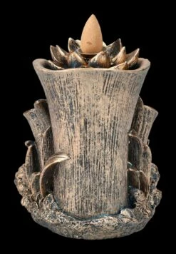 Backflow Räucherhalter - Buddha Mit Lotus 12 Backflow Räucherhalter - Buddha Mit Lotus -FIGUREN Verkäufe 2D FS24423 Backflow Raucherhalter Buddha mit Lotus 4 1280x1280