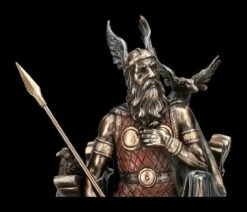 Odin Figur Mit Wölfen Und Rabe Auf Thron 16 Odin Figur Mit Wölfen Und Rabe Auf Thron -FIGUREN Verkäufe 2D FS24776 Odin Figur mit Wolfen znd Rabe auf Thron 9 1280x1280