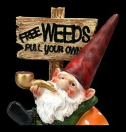 Gartenzwerg Figur - Free Weeds -FIGUREN Verkäufe 2D FS24882 Gartenweg Figur Free Weeds 3 1280x1280