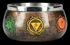 Schale - Sieben Chakren 13 Schale - Sieben Chakren -FIGUREN Verkäufe 2D FS25234 R ucherschale Sieben Chakra 6 1280x1280