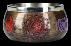 Schale - Sieben Chakren 12 Schale - Sieben Chakren -FIGUREN Verkäufe 2D FS25234 R ucherschale Sieben Chakra 7 1280x1280