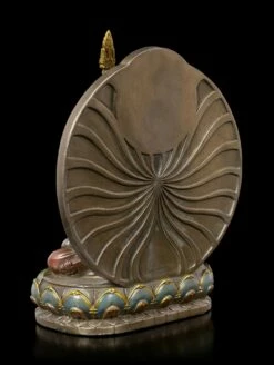 Buddha Figur - Guru Padmasambhava -FIGUREN Verkäufe Buddha Figur Guru Padmasambhava 3rpZuAM1z41fRo 1280x1280