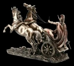 Achilles Figur - Im Streitwagen Zum Kampf -FIGUREN Verkäufe FS14900 Achilles Figur Im Streitwagen zum Kampf 6 1280x1280
